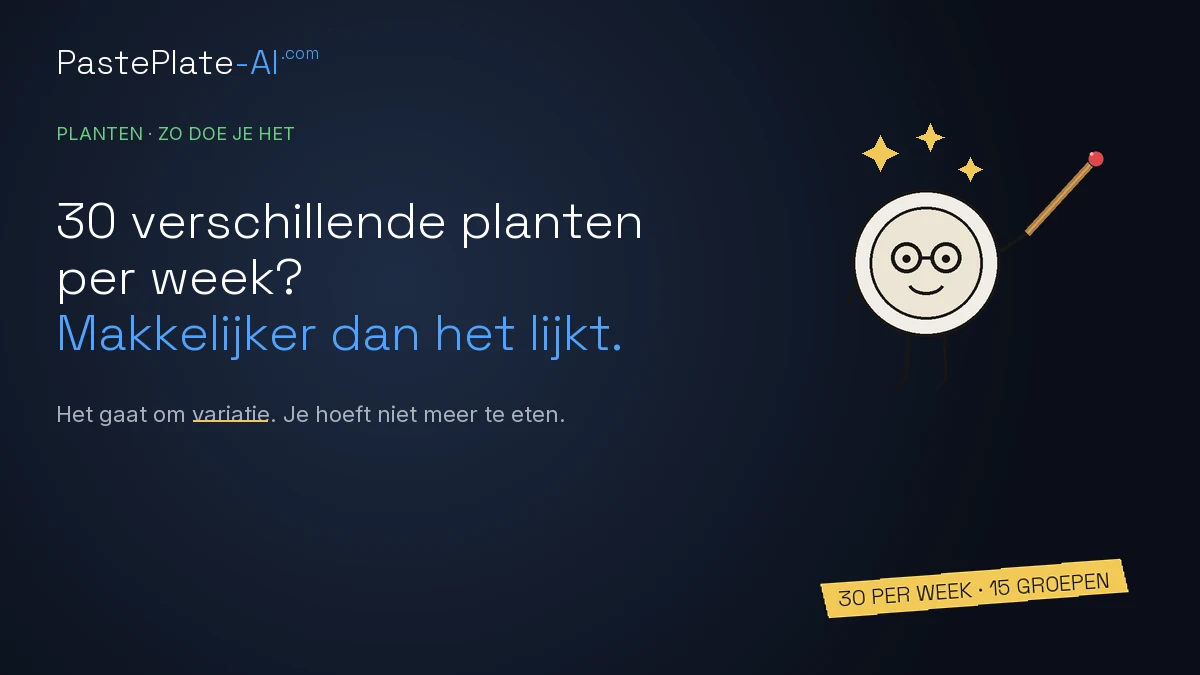 Een getekend bordje met een aanwijsstok naast de titel "30 verschillende planten per week? Makkelijker dan het lijkt." en een geel label: 30 per week, 15 groepen.