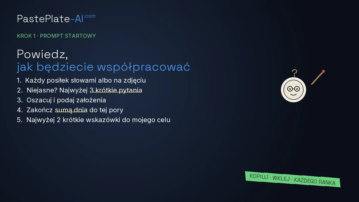 Karta "Powiedz, jak będziecie współpracować" z pięcioma zasadami promptu startowego: posiłki słowami lub na zdjęciu, najwyżej 3 krótkie pytania, szacunki z założeniami, suma dnia i najwyżej 2 wskazówki.
