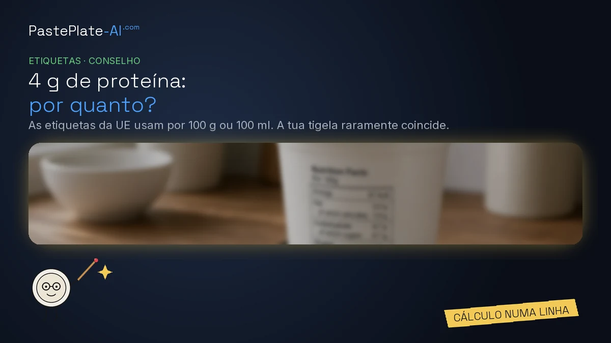 Uma personagem prato desenhada com um ponteiro junto ao título «4 g de proteína: por quanto?» e uma etiqueta amarela: Cálculo numa linha.