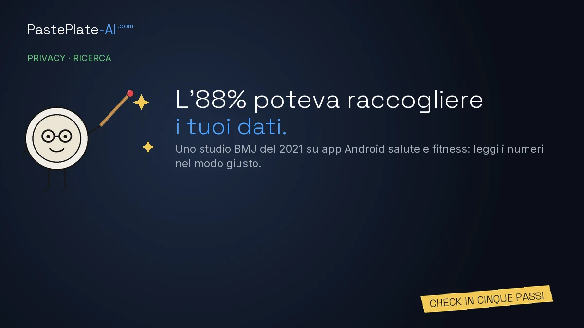 Un personaggio piatto disegnato con una bacchetta accanto al titolo «L'88% poteva raccogliere dati.» e un'etichetta gialla: Check in cinque passi.