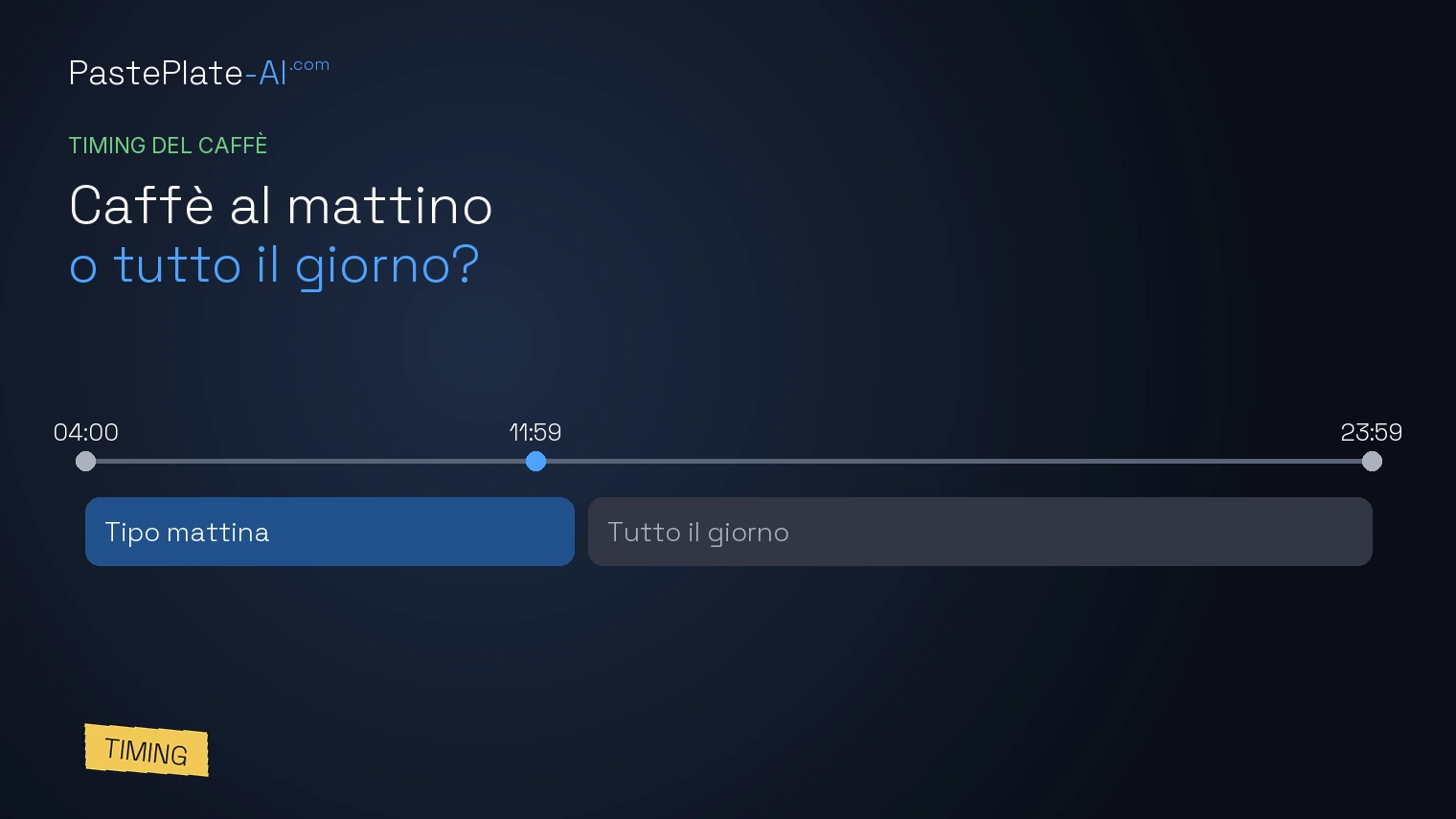 Linea del tempo orizzontale dalle 04:00 alle 23:59 con fasce di caffè mattutino e di caffè tutto il giorno e un'etichetta gialla Timing.