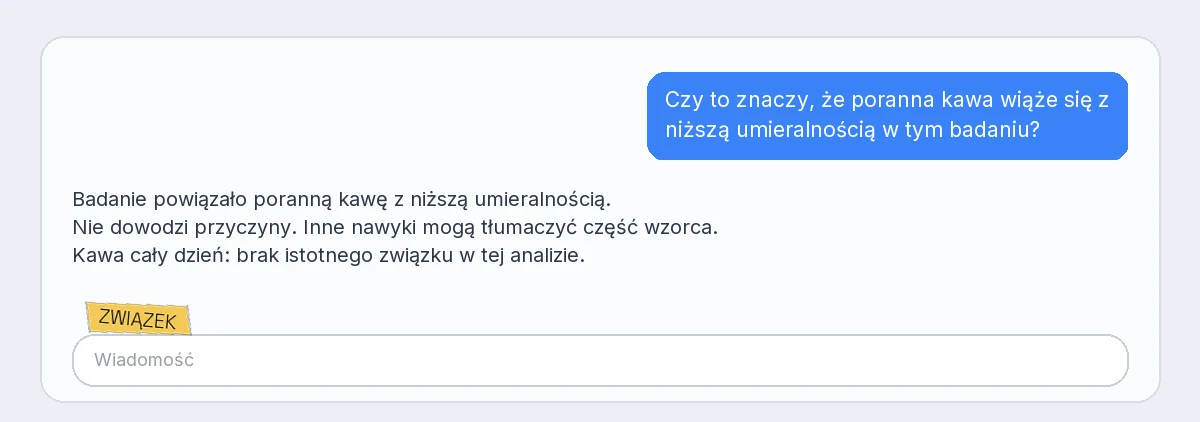 Jasny czat z dymkiem użytkownika po prawej, odpowiedzią po lewej, paskiem wiadomości i etykietą Zależność nad paskiem w lewym dolnym rogu.