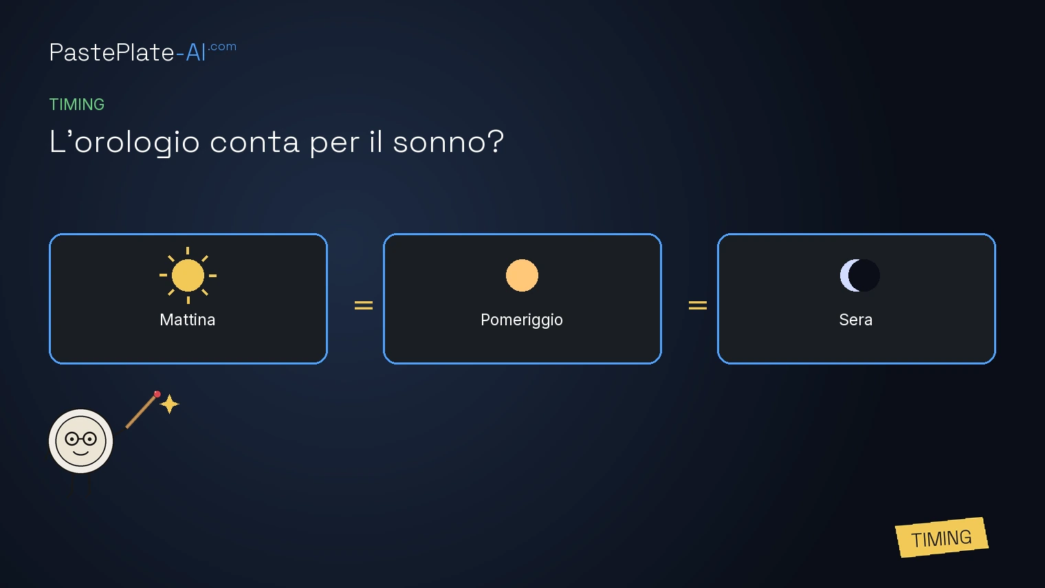 Riquadri Mattino = Pomeriggio = Sera con grandi segni di uguale tra loro, L'orologio conta per il sonno, etichetta Timing.
