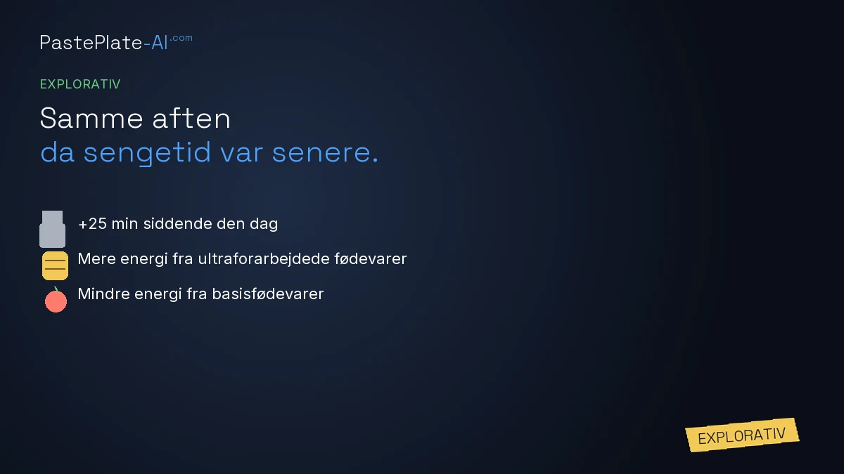 Eksplorativt kort med stol-, snack- og æbleikoner ved siden af linjer om siddetid, ultraforarbejdet og core-mad, label Eksplorativ.