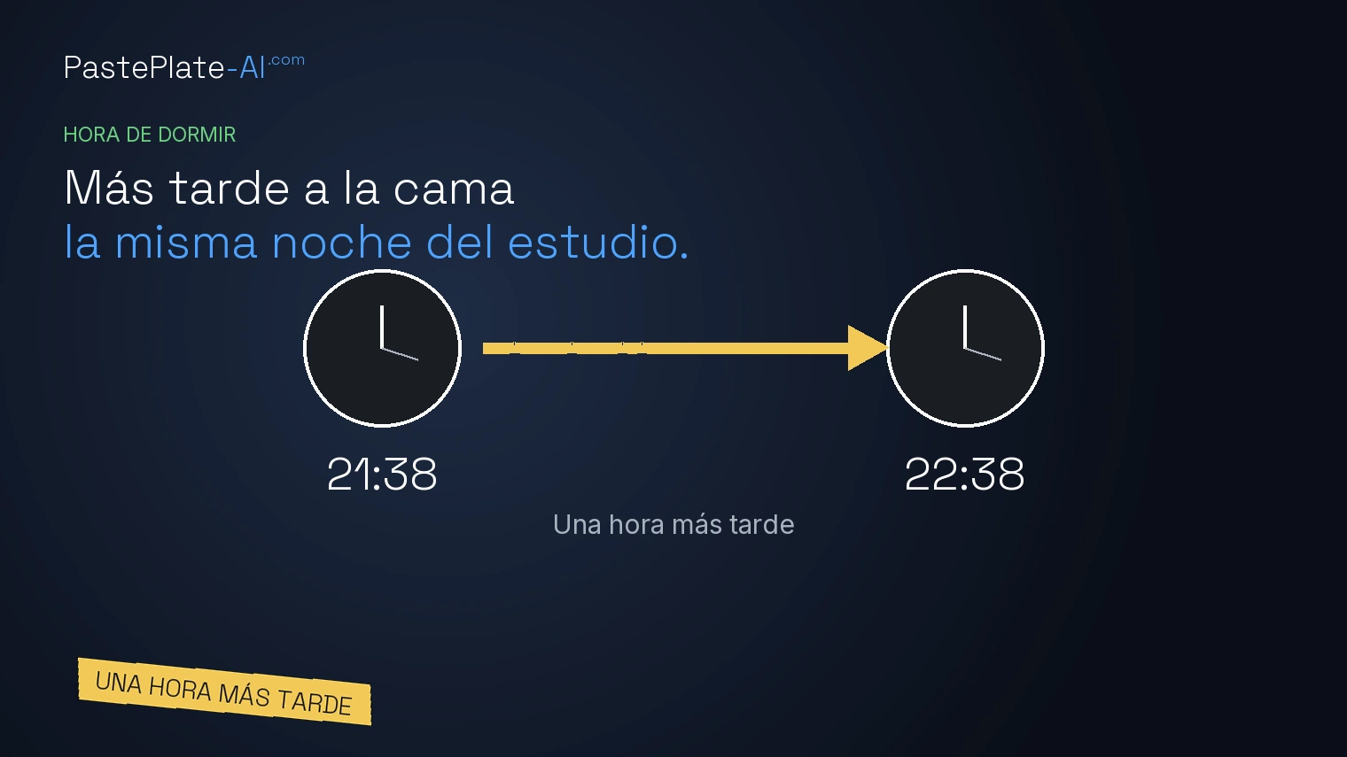 Dos relojes 21:38 y 22:38 con una flecha entre ellos y el pie Una hora más tarde debajo, etiqueta.