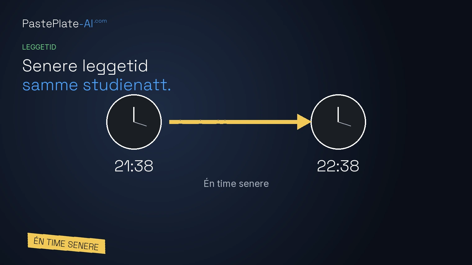 To klokker 21:38 og 22:38 med pil mellom og undertekst One hour later, lapp.