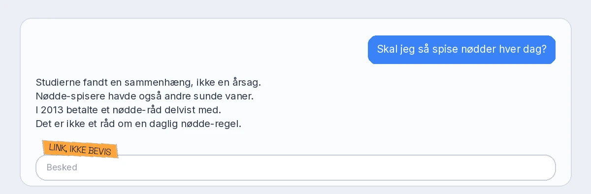 Lys chat: skal jeg spise nødder hver dag? Et forsigtigt svar om en sammenhæng, vaner og finansiering. Orange mærke Link, ikke bevis.