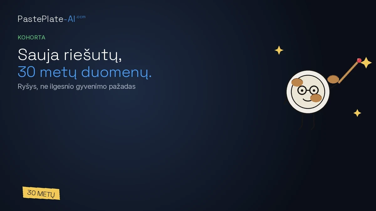 Pavadinimas kairėje, talismanas dešinėje su trimis riešutais, geltona žyma 30 metų.
