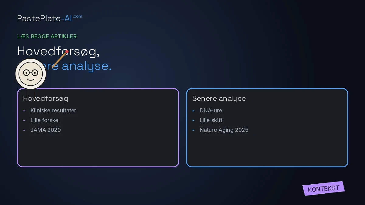 To kolonner: hovedforsøg mod senere ur-analyse. Lilla mærke Kontekst. Maskot øverst til venstre.