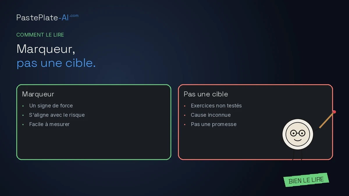 Deux colonnes: marqueur face à cible. Étiquette verte Bien le lire. Mascotte en bas à droite.