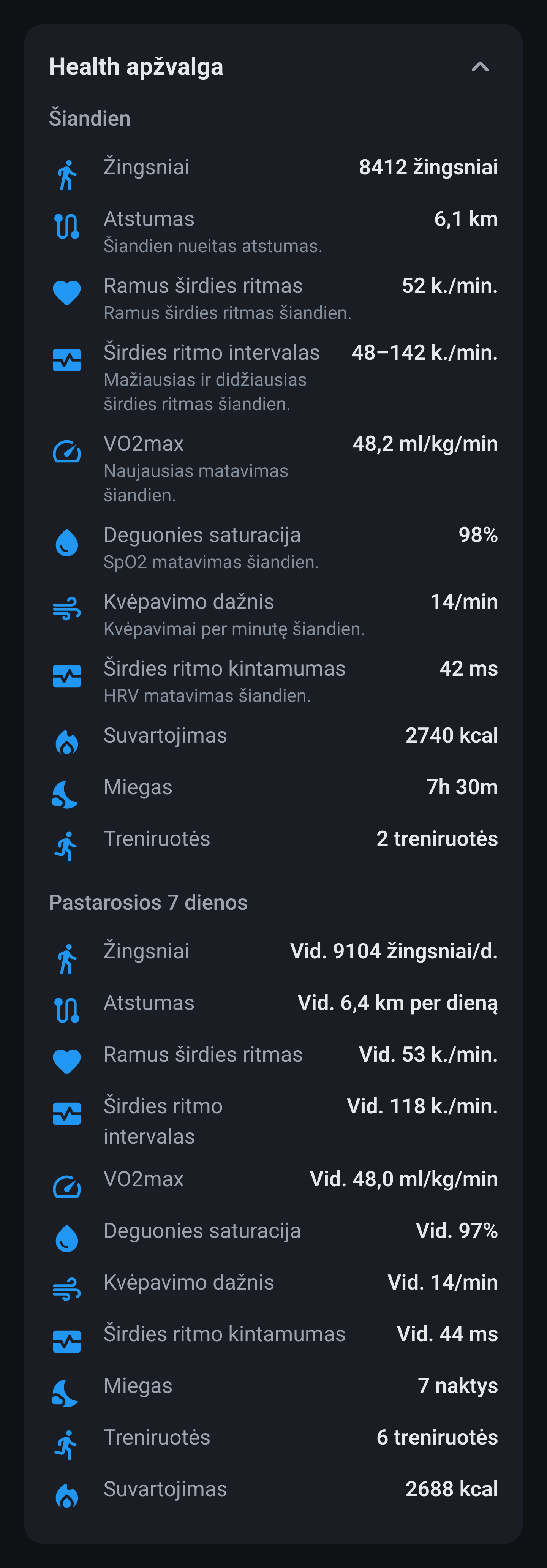 Health apžvalga skirtuke Matavimas: žingsniai, atstumas, ramus širdies ritmas, sąnaudos, miegas ir treniruotės šiandien ir pastarąsias septynias dienas.