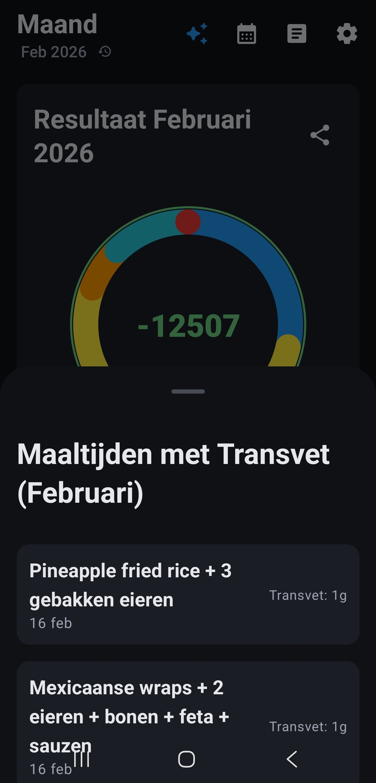 Maandcirkel met transvet: maaltijdenlijst met gerechten die transvet bevatten.